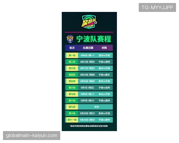 宁波提前锁定季后赛门票 积分领先第十二名两个胜场